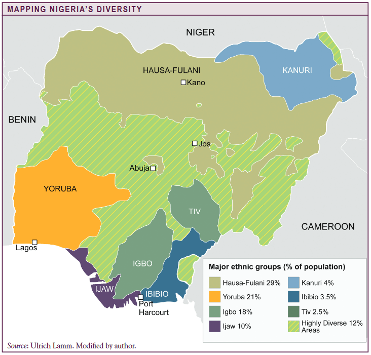Mapping Nigeria's Diversity