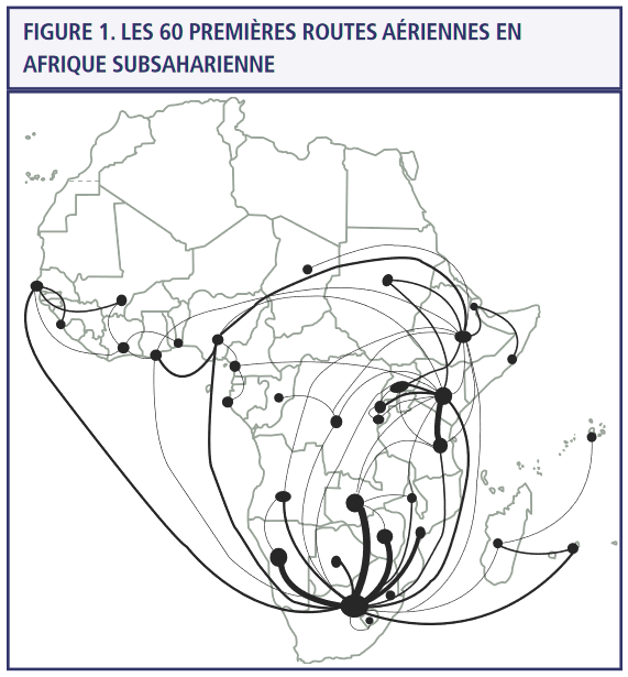 Figure 1 - Les 60 premières routes aériennes en Afrqiue subsaharienne