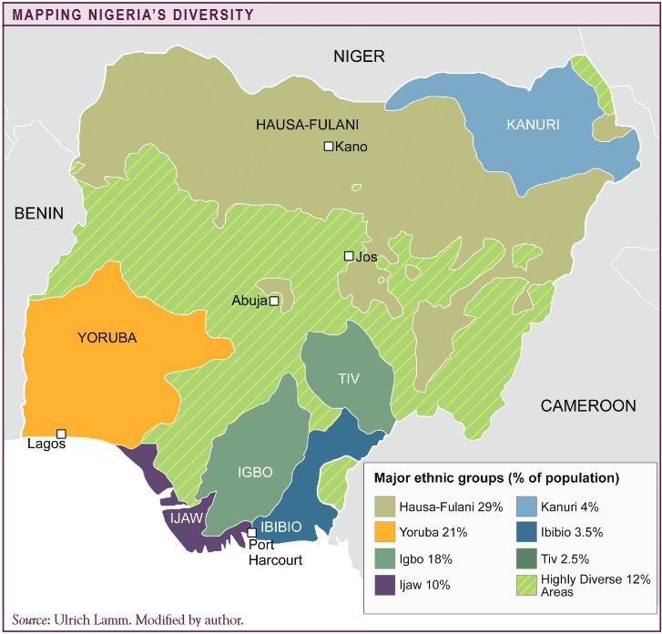 nigeria-diversity_map