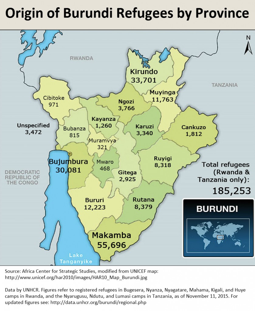 Origin-of-Burundi-refugees-by-province-839x1024