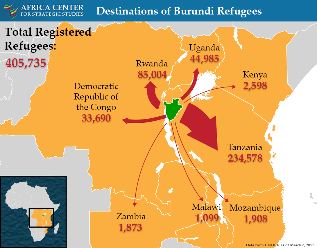 Refugee Flows Show Burundi Crisis Worsening Africa Center   Burundi Refugees By Destination 