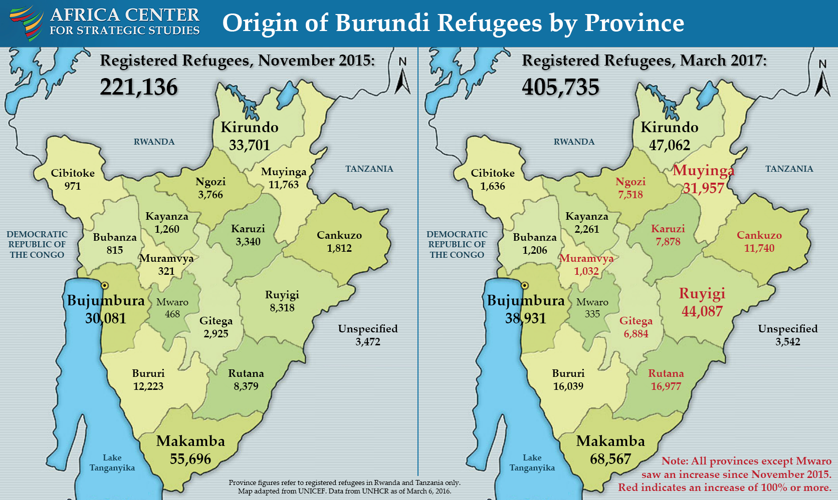 Origin of refugees by province since the beginning of the Burundi crisis