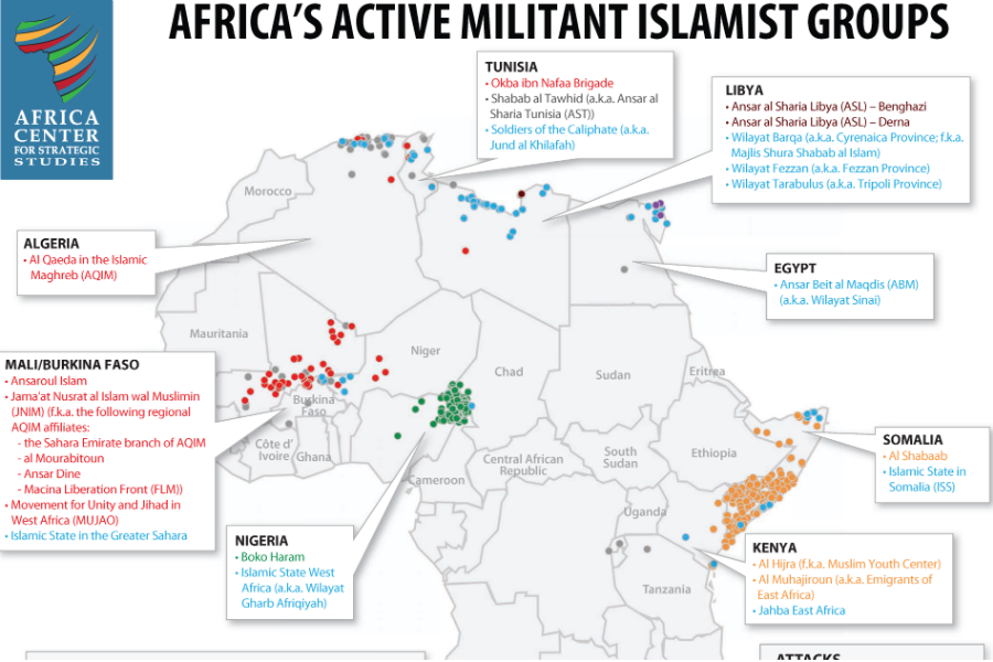 Map of Africa’s Militant Islamic Groups – Africa Center for Strategic ...