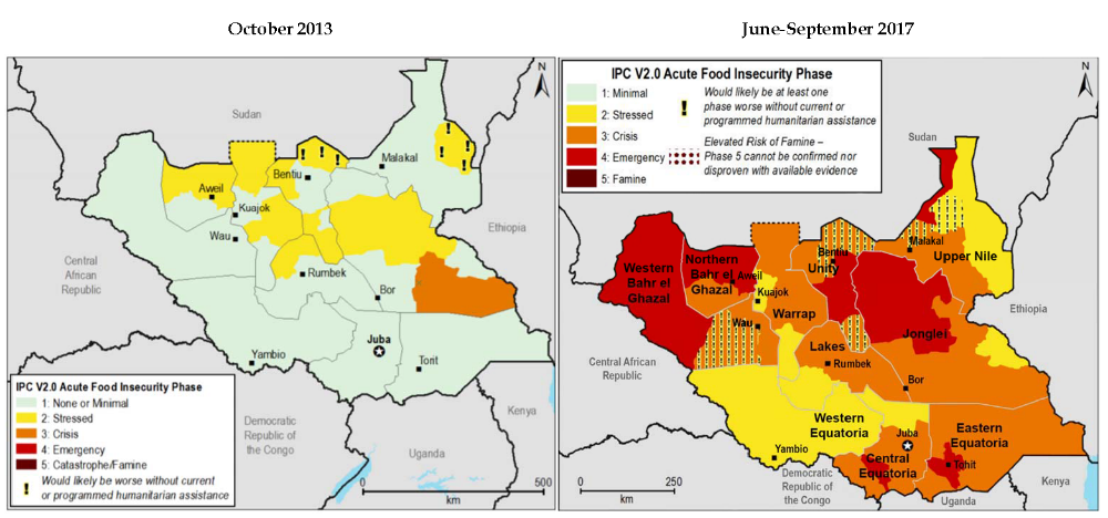 Food Insecurity in South Sudan