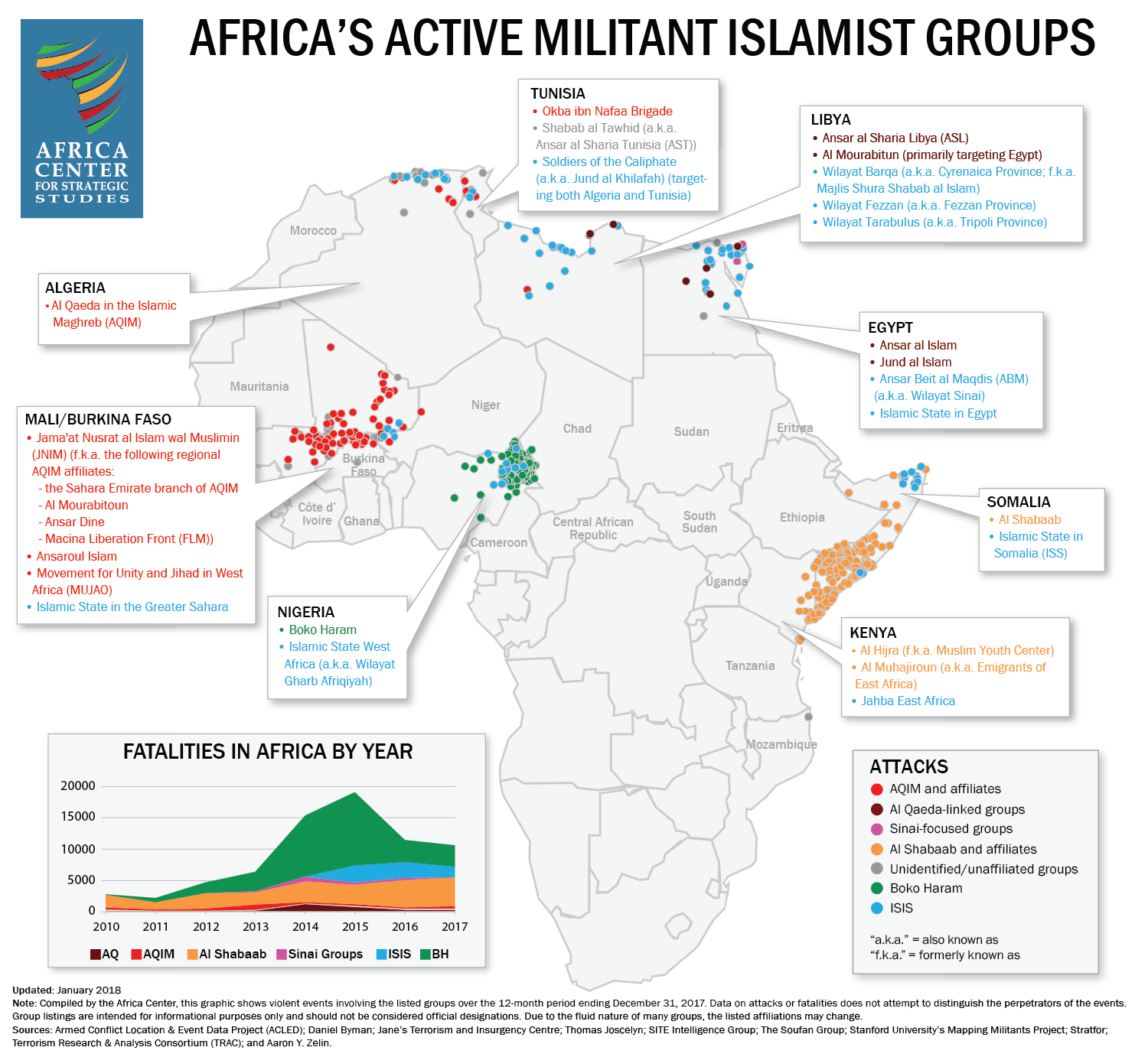 https://africacenter.org/wp-content/uploads/2018/01/Africas-Active-Militant-Islamist-Groups-Jan-2017.png