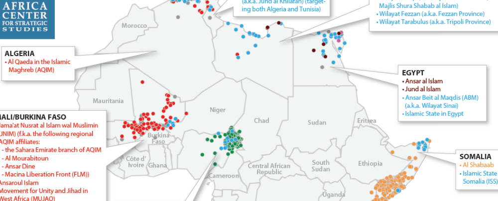 Africa Center For Strategic Studies