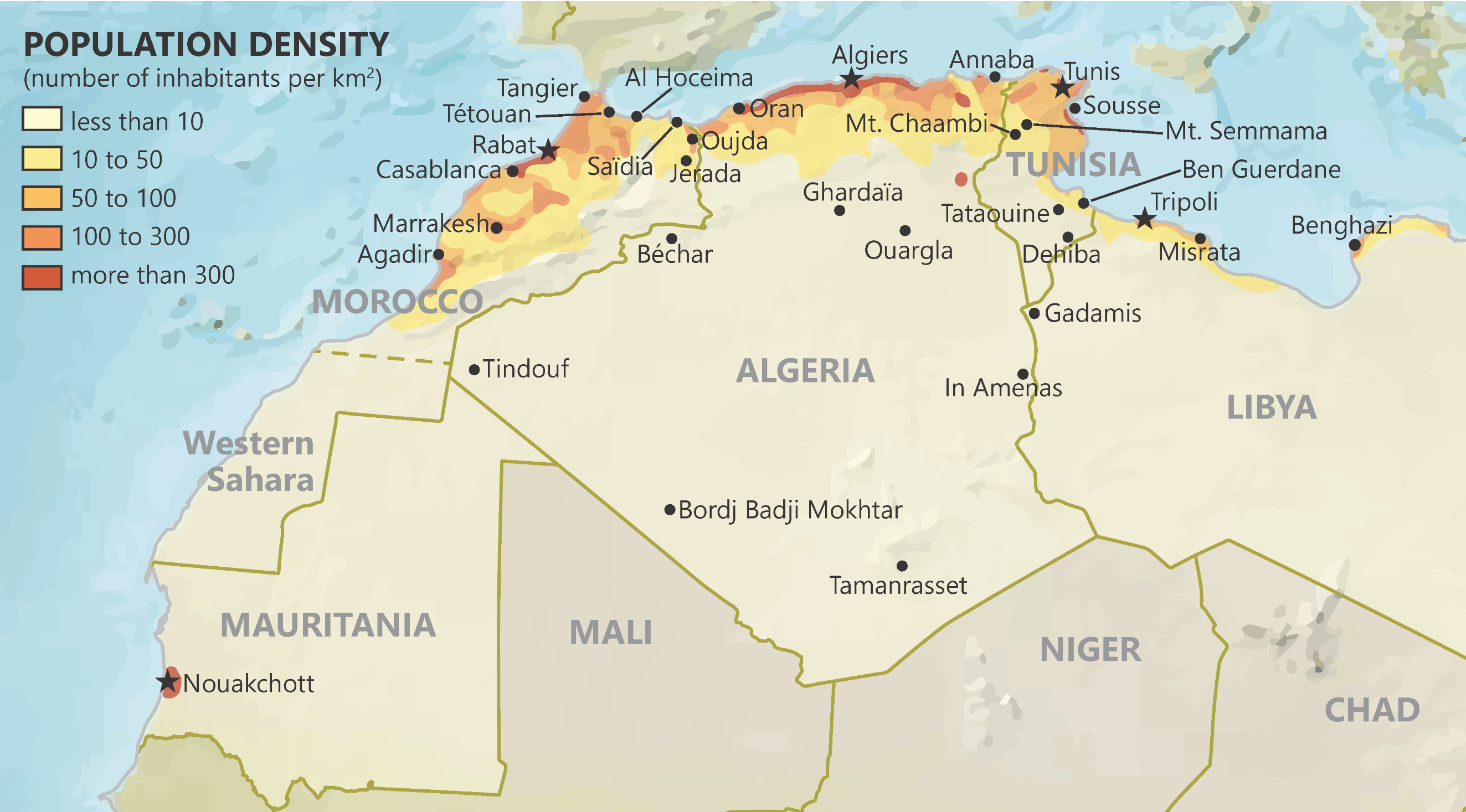 Countries of the Maghreb Region - Population Density