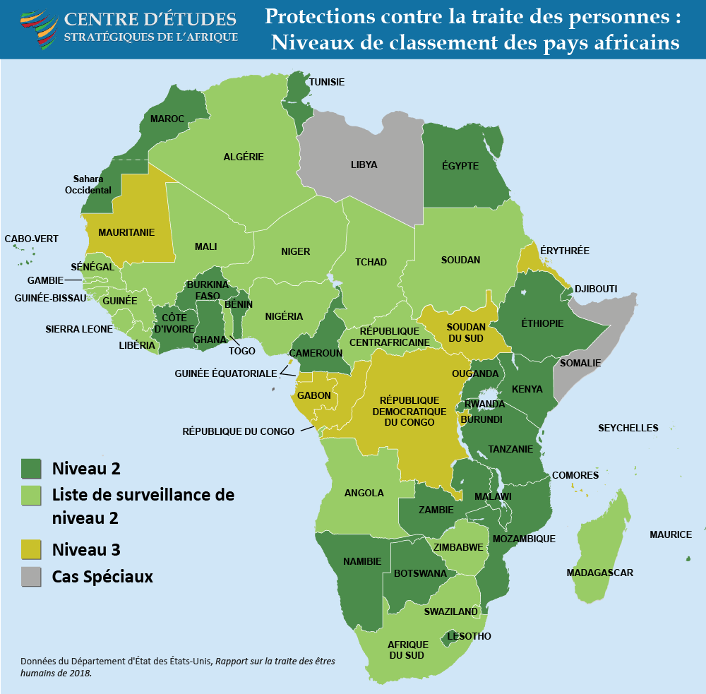 Protections contre la traite des personnes : Niveaux de classement des pays africains