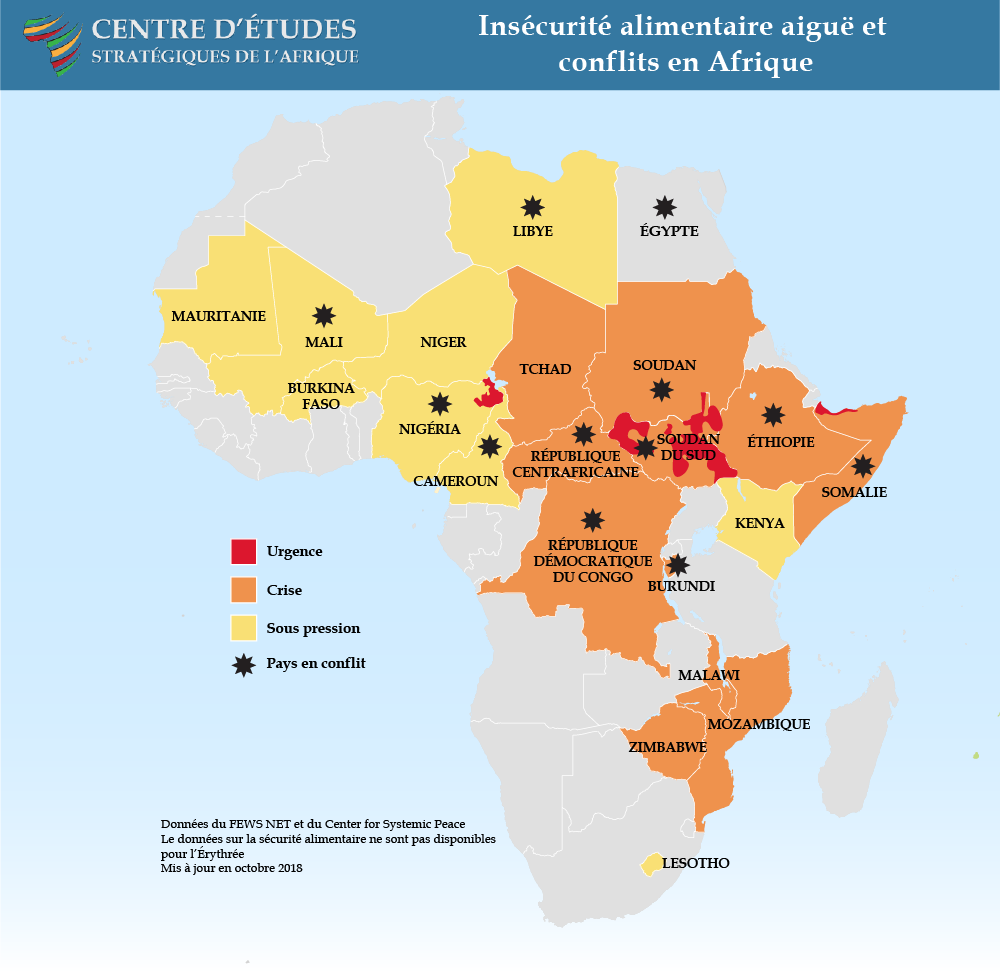 Insécurité alimentaire aiguë et conflits en Afrique
