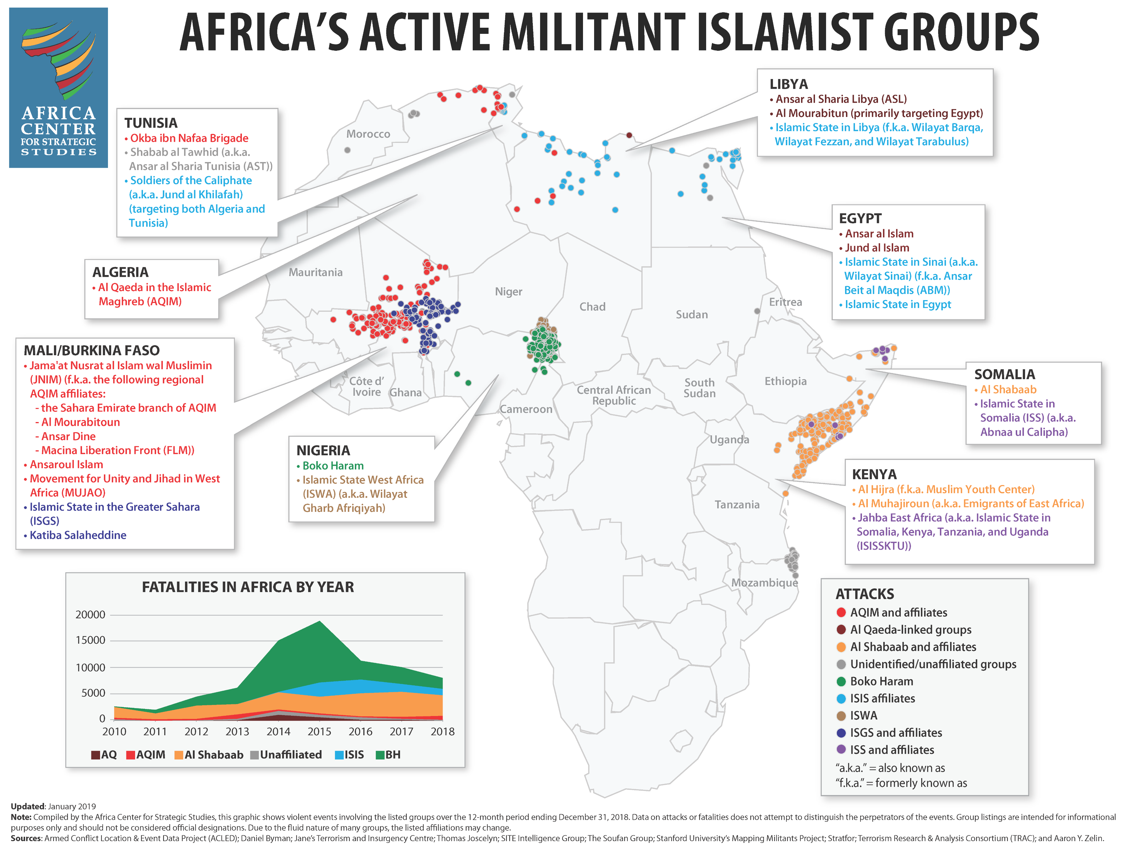 Map of Africa's Militant Islamist Groups as of December 2018