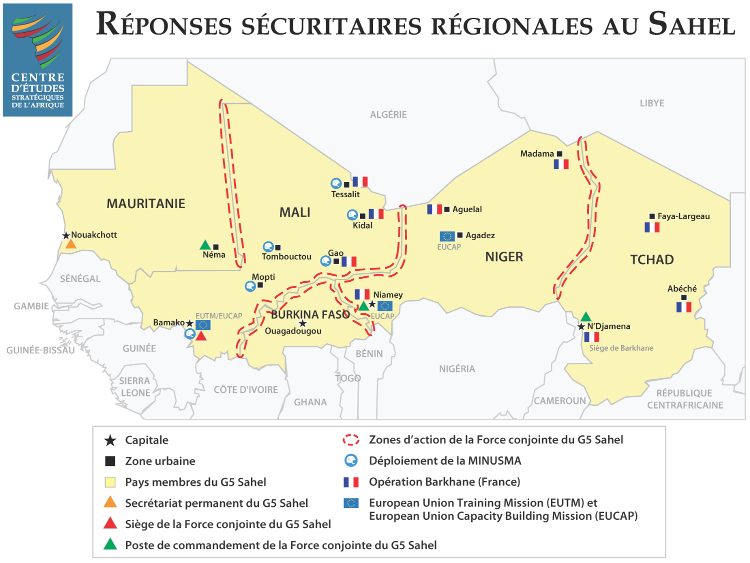 Réponses sécuritaires régionales au Sahel
