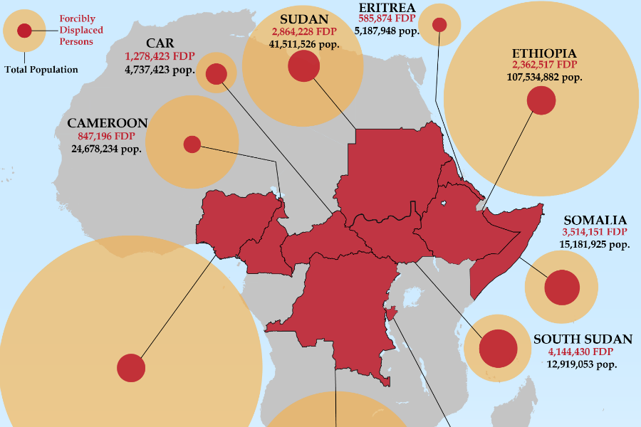 Record Number of Forcibly Displaced Africans Likely to Grow