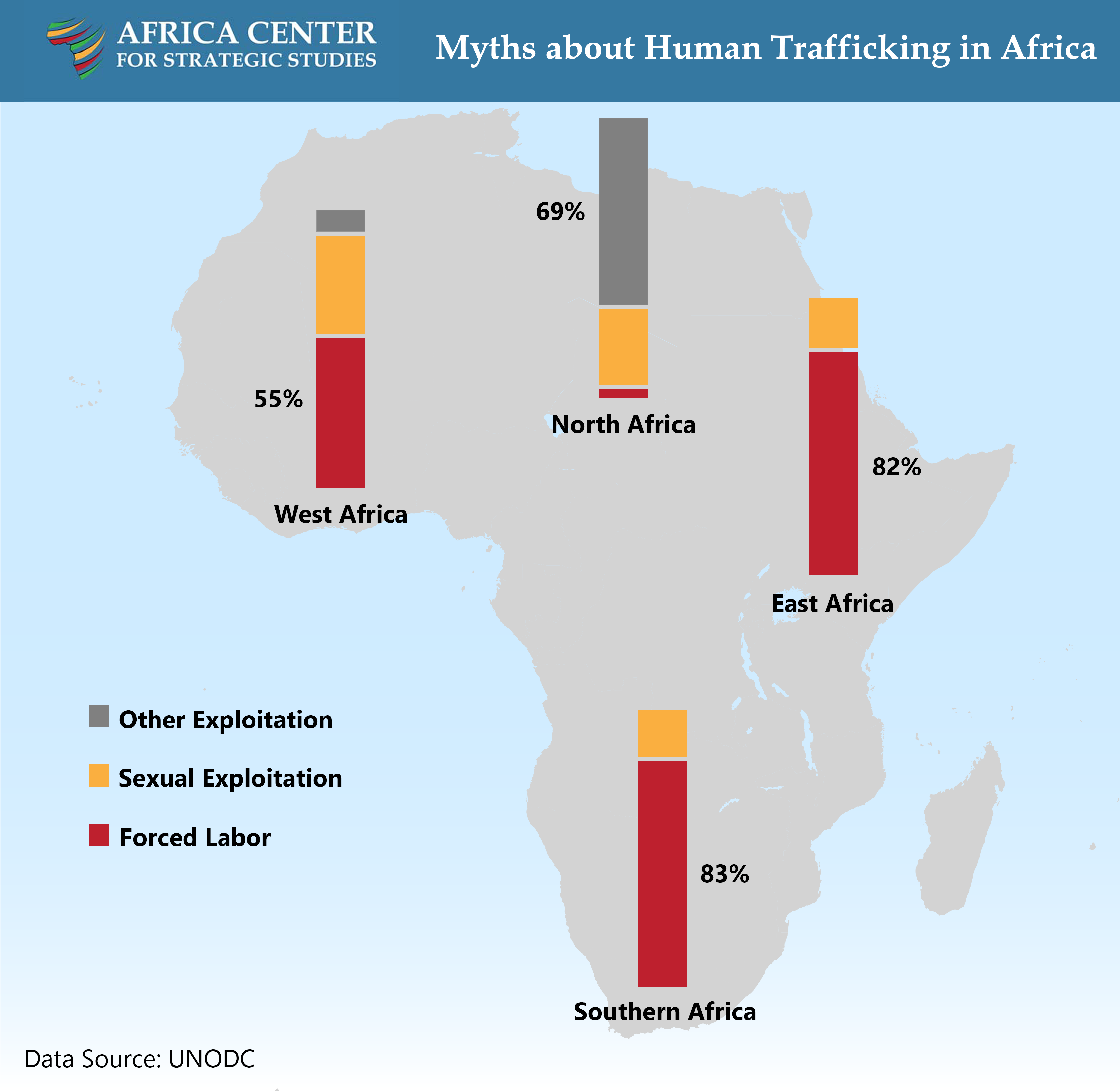 Human Trafficking In Africa Maps
