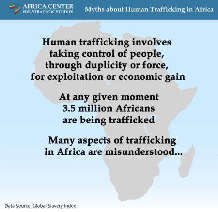 thumbnail 04 - Myths about Human Trafficking in Africa 4