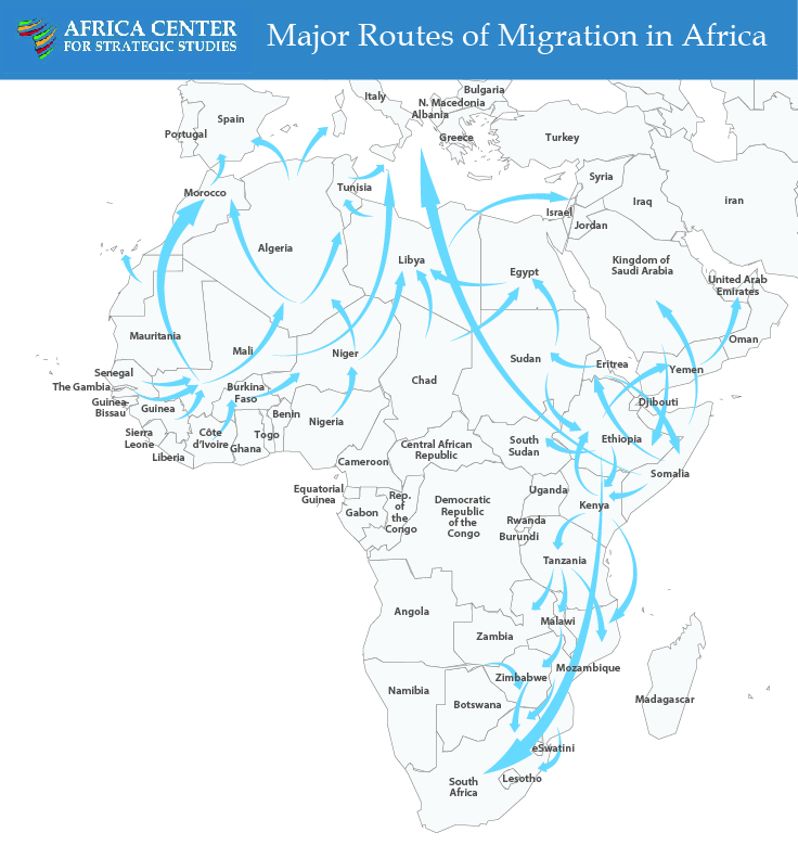Major Routes of Migration in Africa