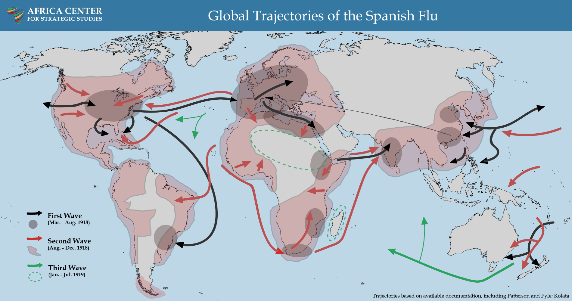 Global Trajectories of the Spanish Flu