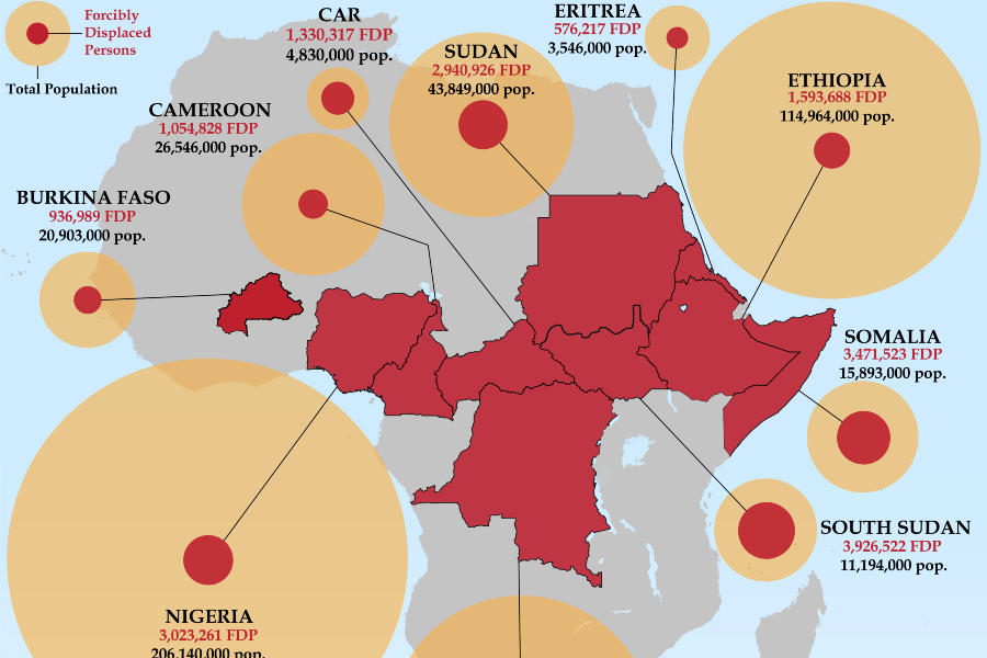 Record 29 Million Africans Are Forcibly Displaced