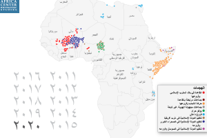 الجماعات الإسلامية المسلحة في أفريقيا تسجل رقمًا قياسيًا في النشاطات العنيفة