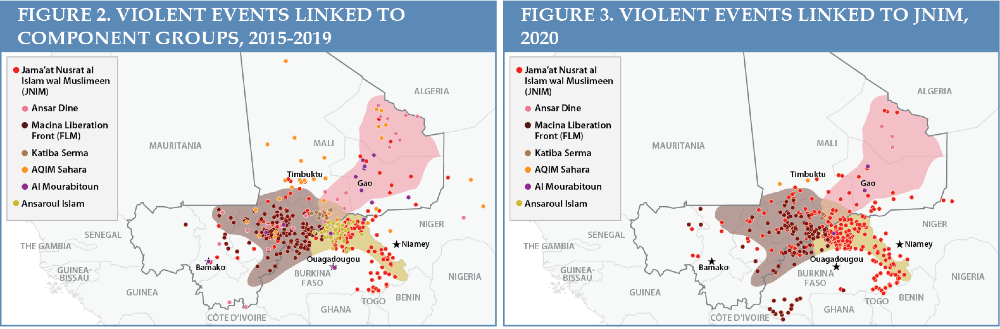 ASB38 Figure 2&3 - Violent Events Linked to Component Groups 2015-2019, 2020