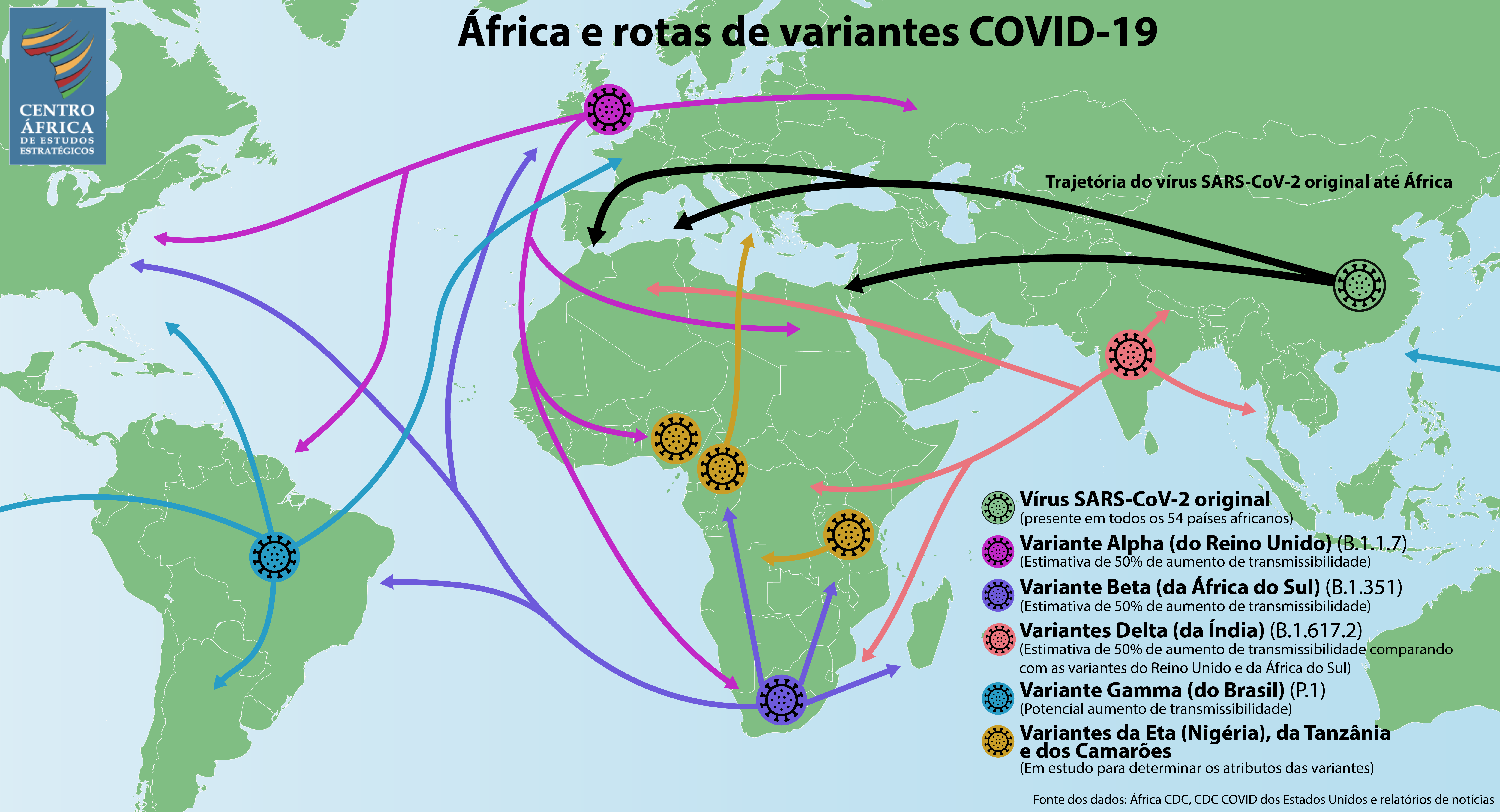 Jogos Africanos, PDF, África