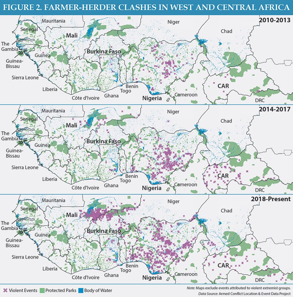 Changing Land Cover in West and Central Africa 2010-2019