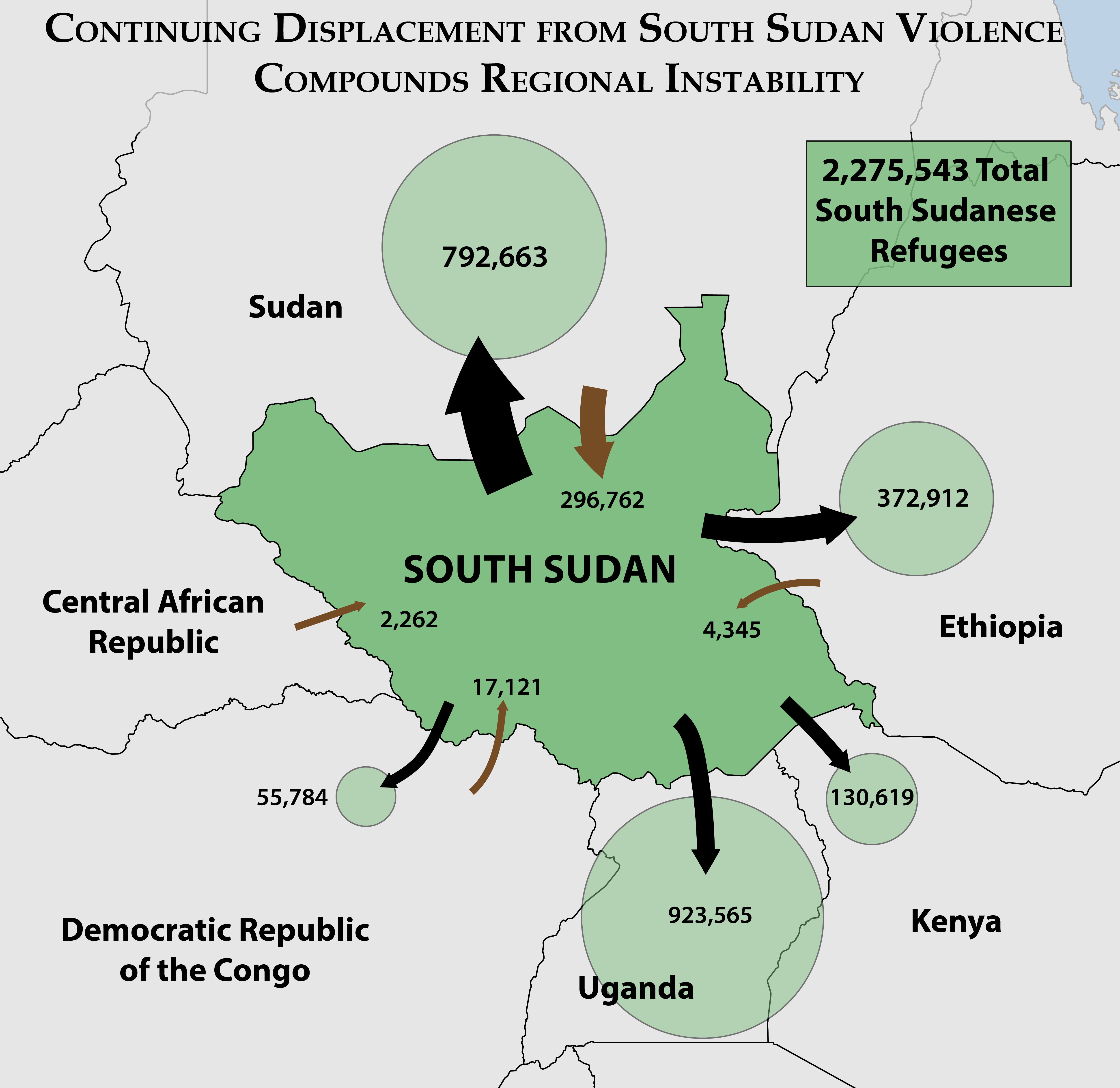 10 Years after Independence South Sudan Faces Persistent Crisis