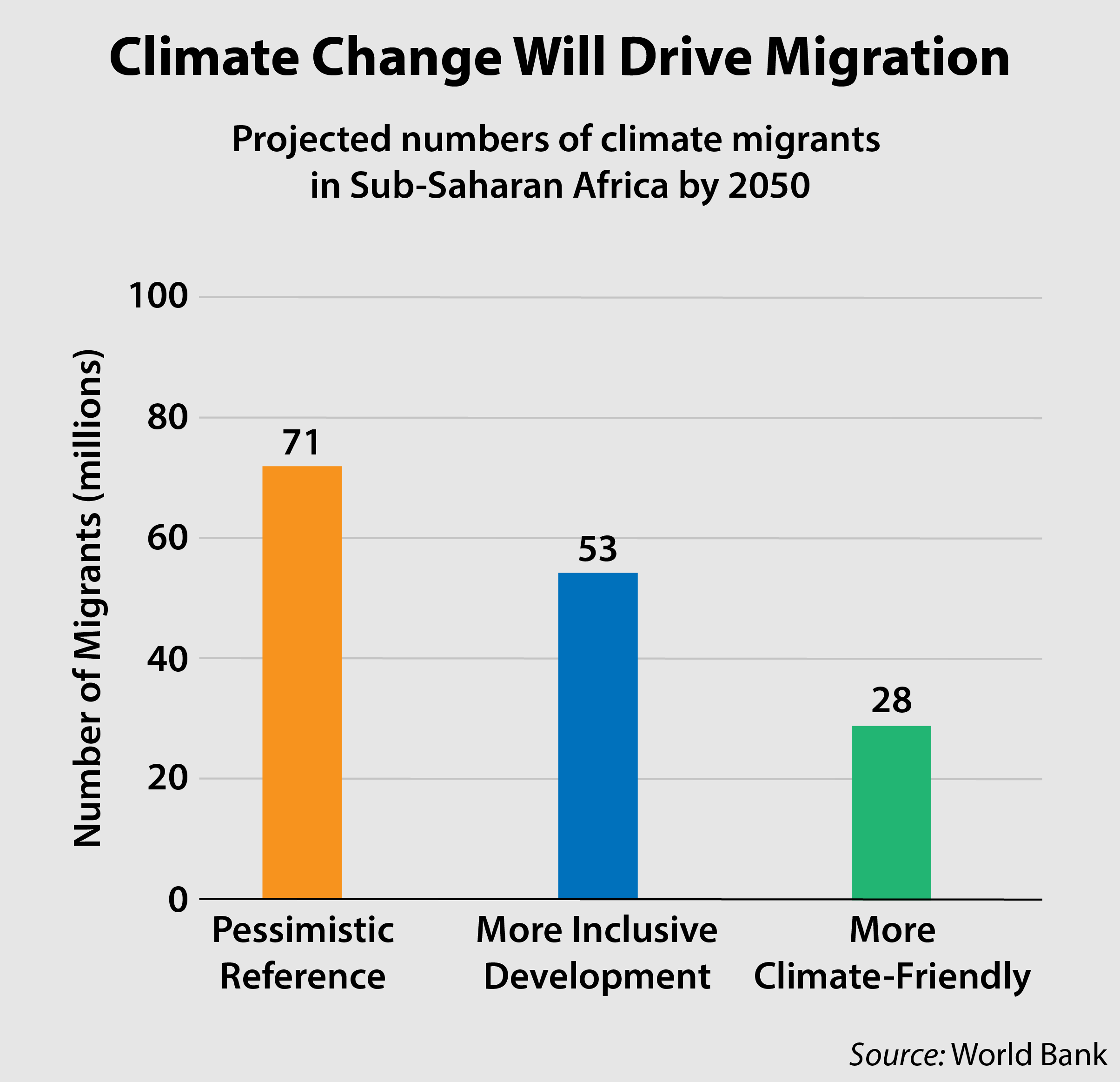 Why Semigration to the Western Cape is only growing stronger.