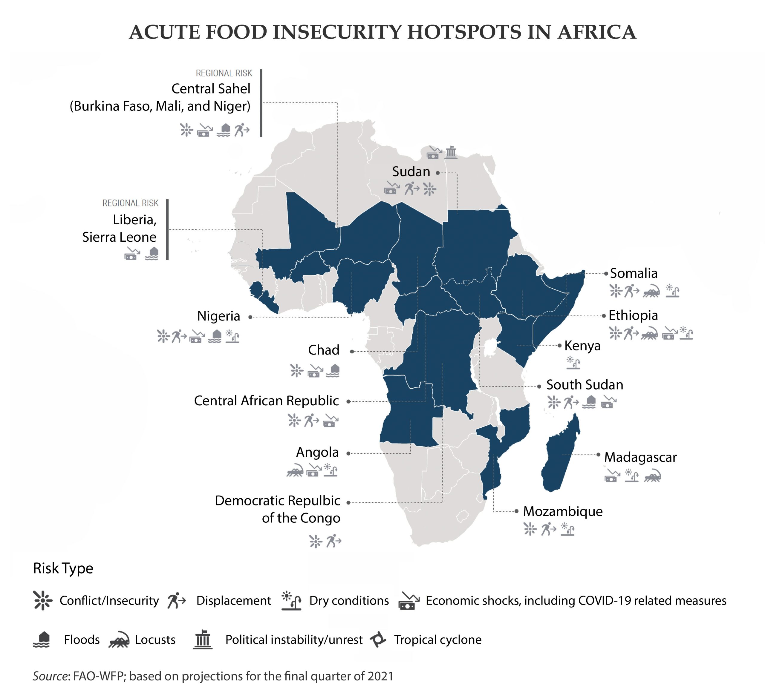 Conflict Drives Record Levels Of Acute Food Insecurity In Africa Africa Center For Strategic