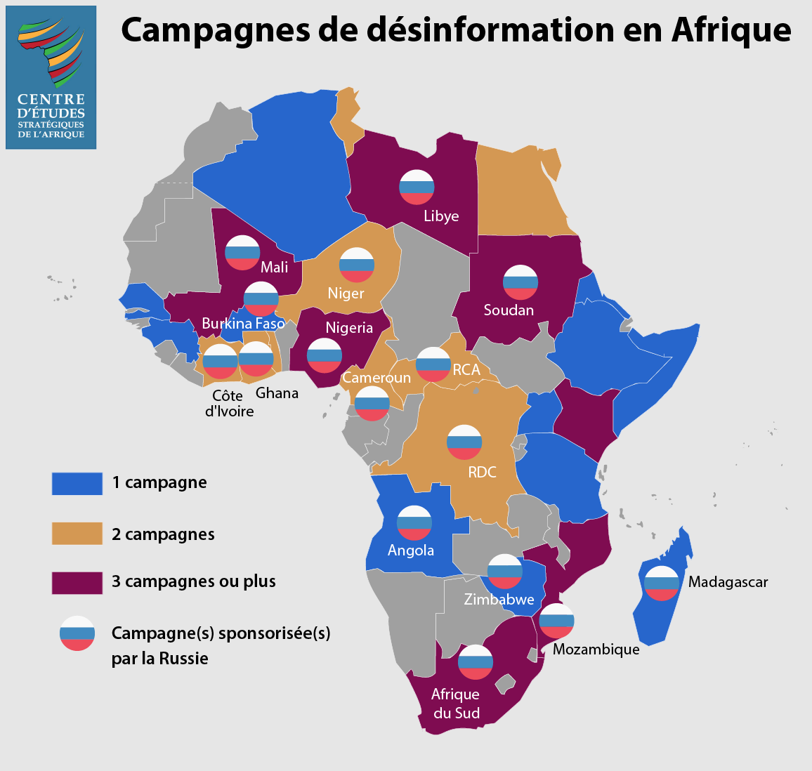 LES MÉDIAS FACE À LA CONSTRUCTION DE L'ETAT-NATION EN AFRIQUE