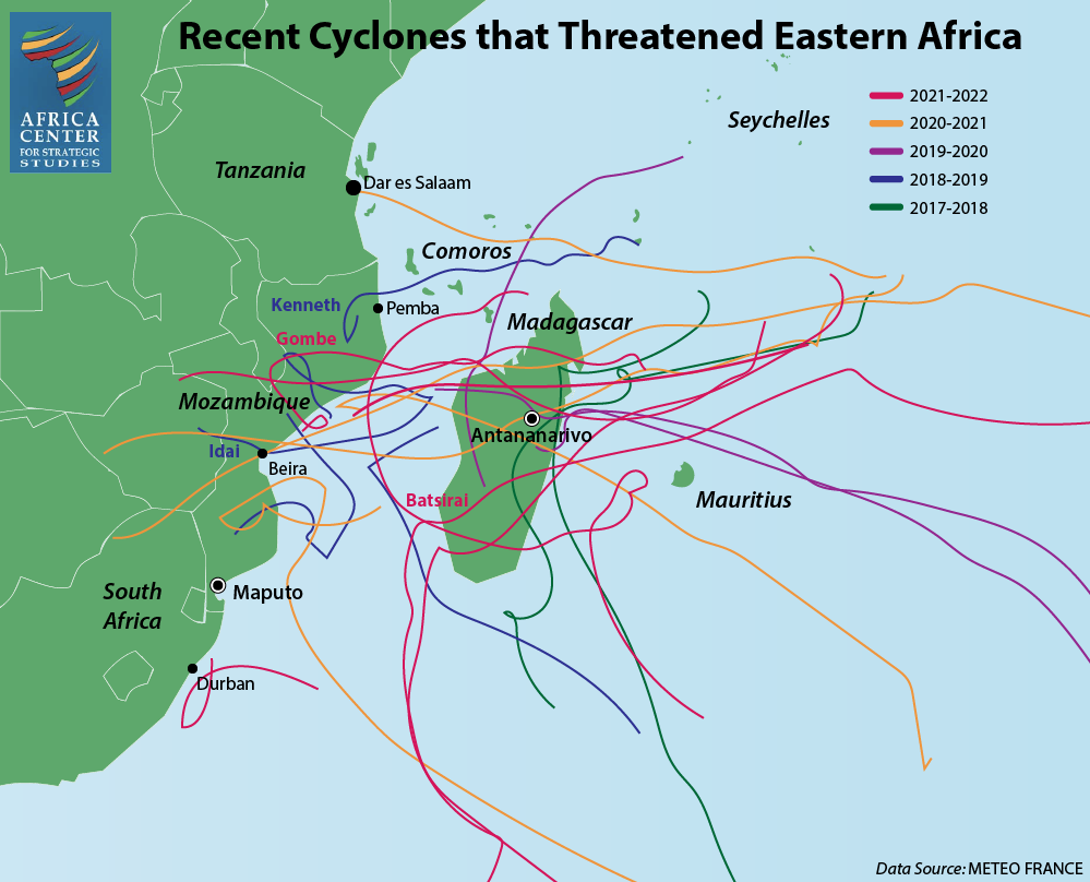 Recent Cyclones that Threatened Eastern Africa