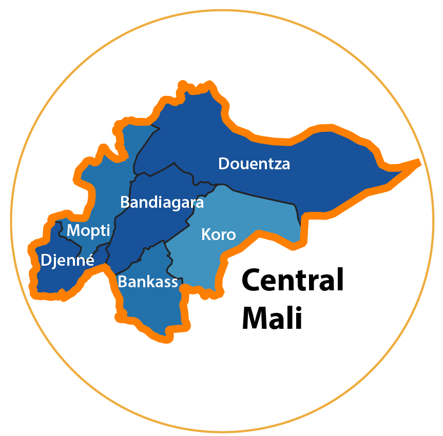 Sahel Zone 3 - Central Mali
