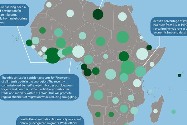 INFOGRAPHIC: Africa's Most Powerful Militaries, by Techloy, Techloy, Business and technology news & data in emerging markets