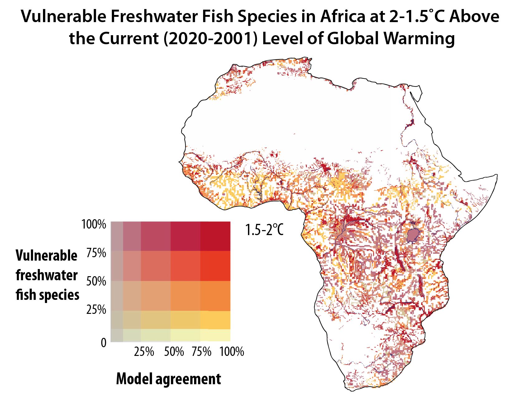 Vulnerable Freshwater Fish Species in Africa