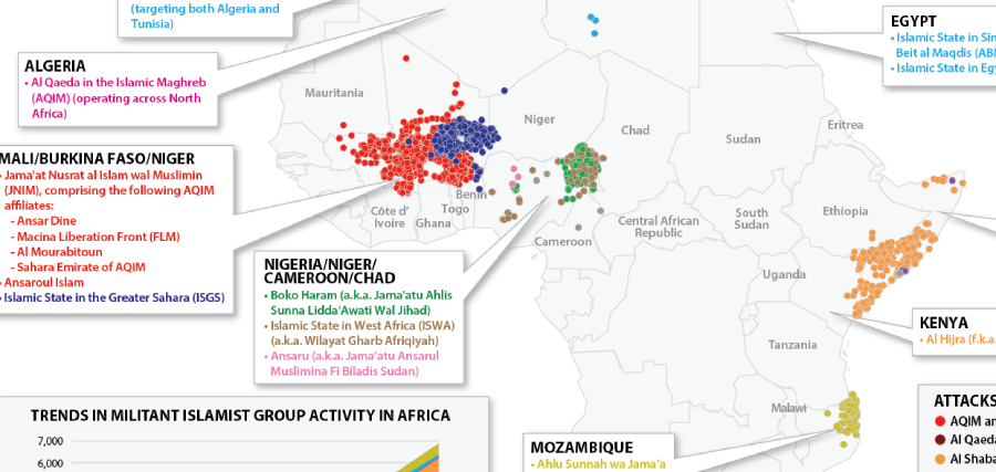Map of Militant Islamist Group Activity in 2022