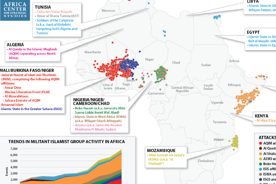 Map of Militant Islamist Group Activity in 2022