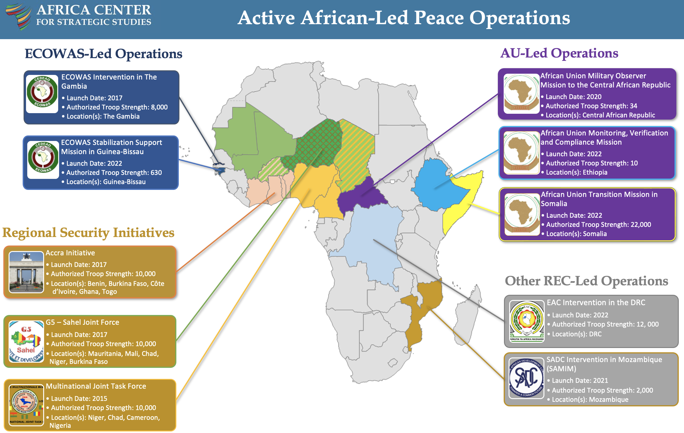 Three Ways to Improve Multilateral Peacekeeping in Africa (and Beyond)
