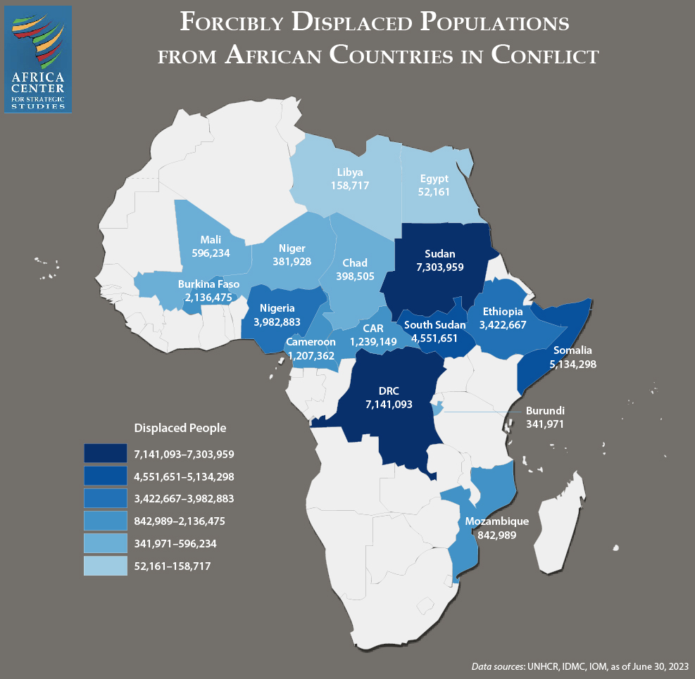 African Conflicts Displace Over 40 Million People Africa Center For 