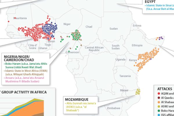 Detail of the Map of Militant Islamist Group Activity in Africa in 2024