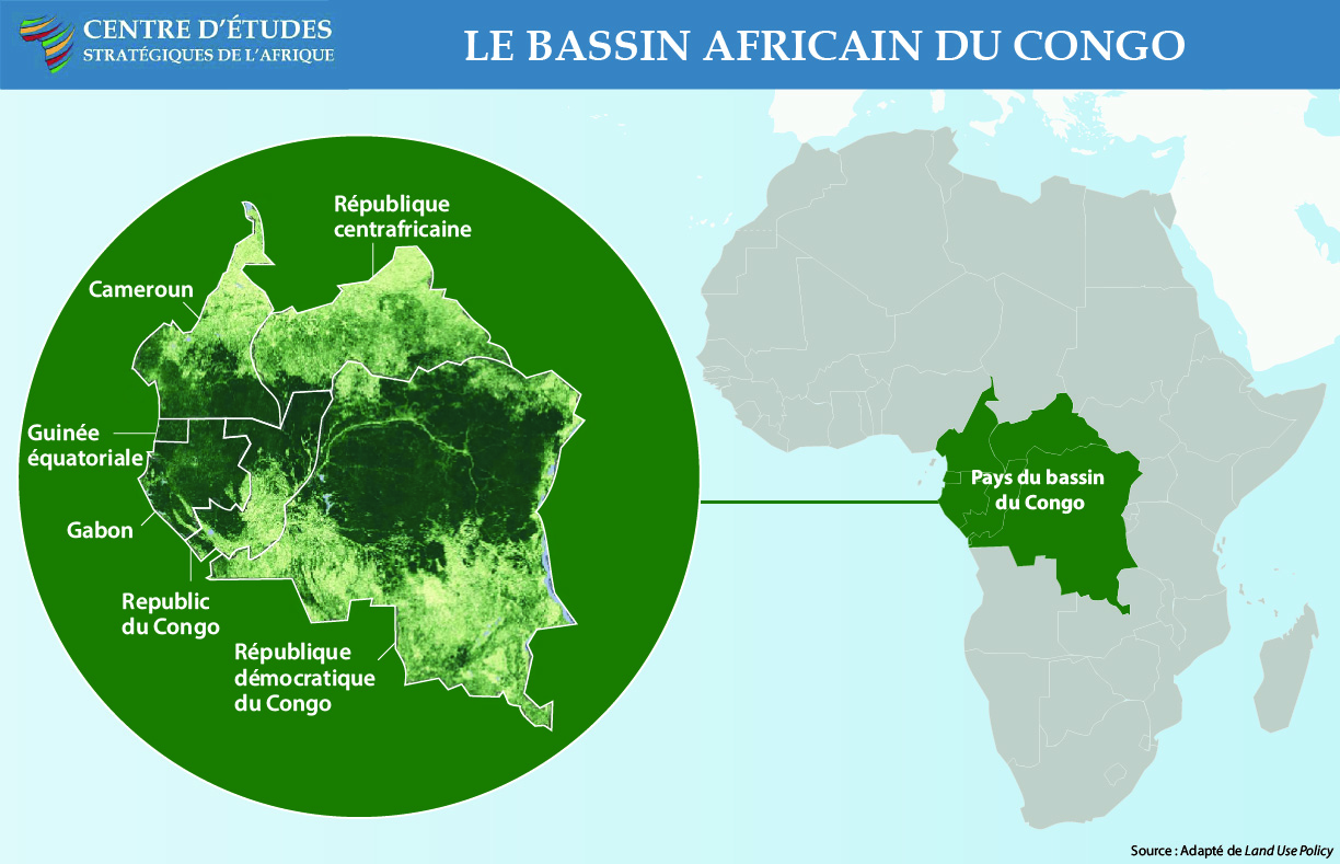 Le bassin africain du Congo