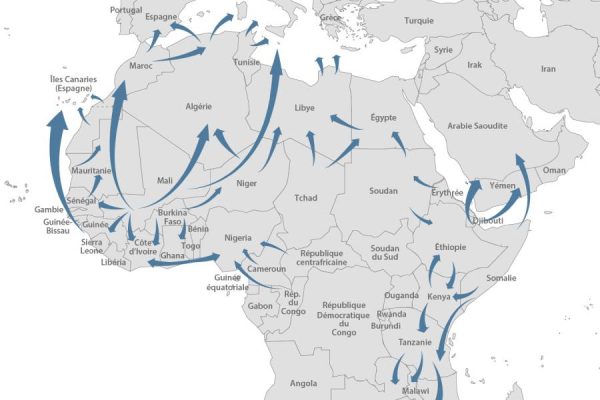 FR 2025 migration 3x2