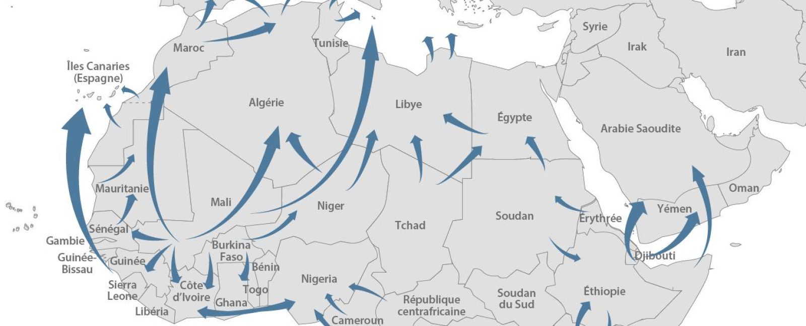 Tendances migratoires à surveiller en Afrique en 2025