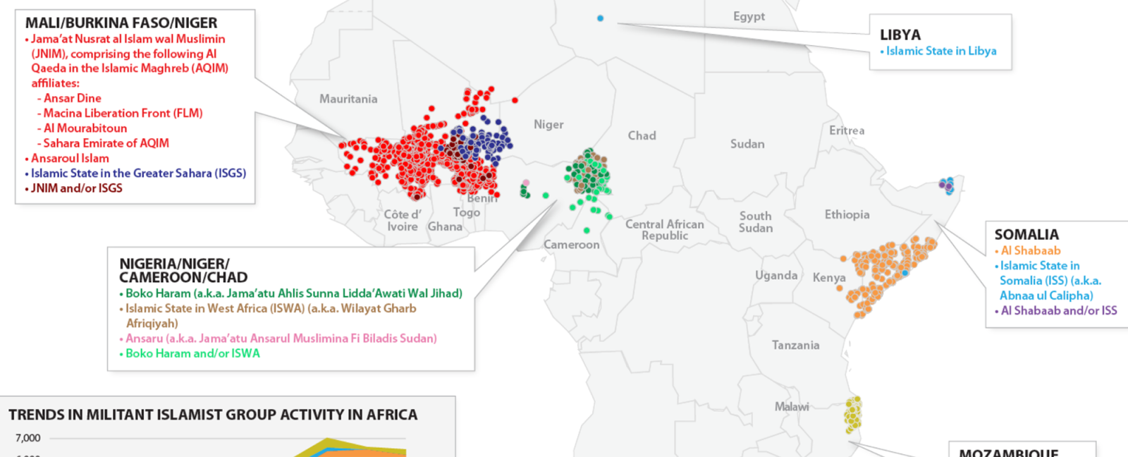 Militant Islamist Groups in Africa Sustain High Pace of Lethality