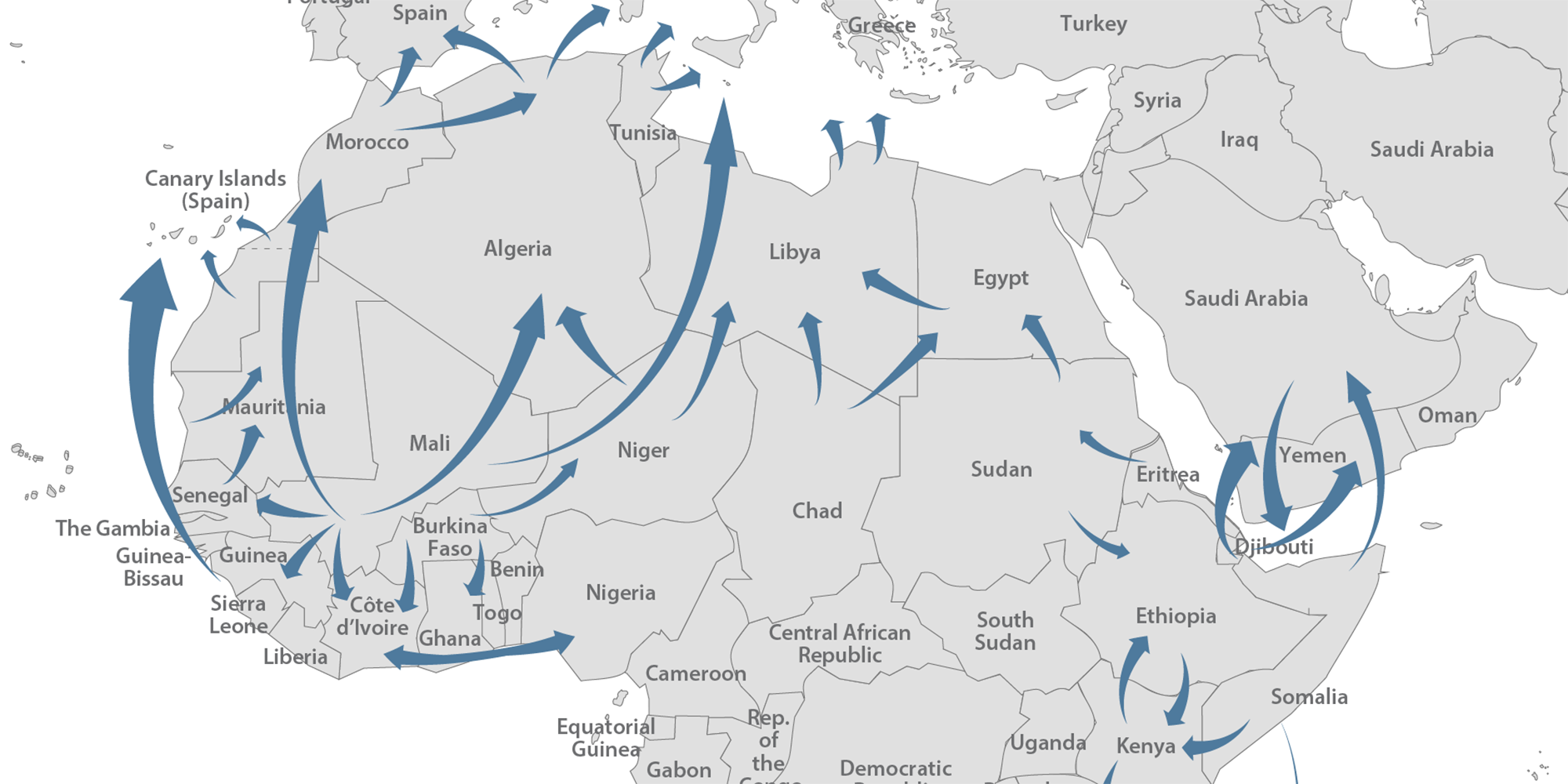 African Migration Trends to Watch in 2025