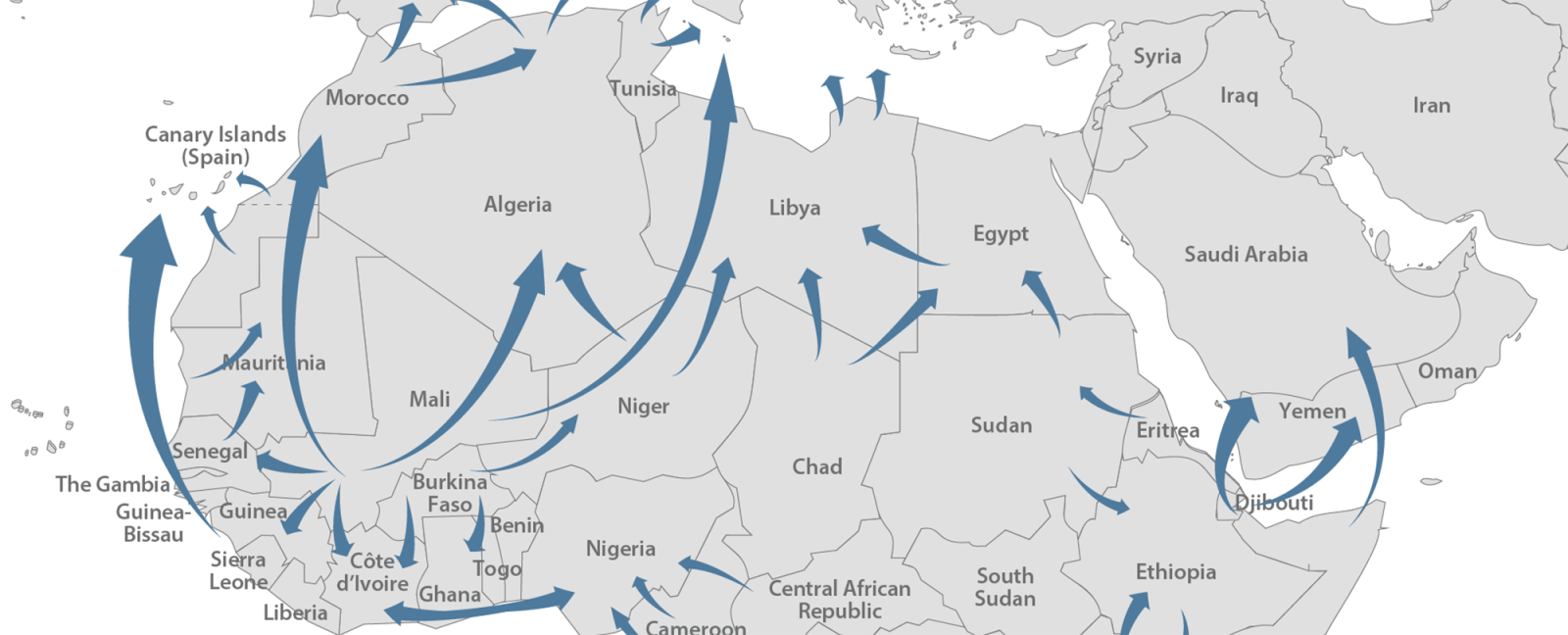 African Migration Trends to Watch in 2025