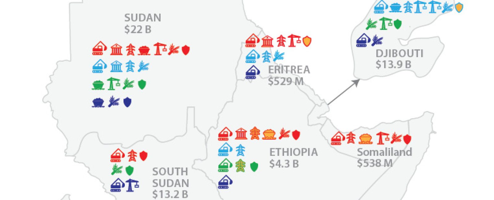 Mapping Gulf State Actors’ Expanding Engagements in East Africa