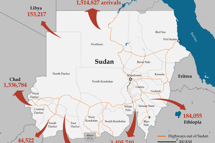 Sudan displacement 2026-08-13